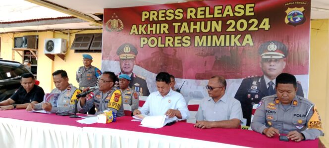 
					Refleksi Akhir Tahun, Berikut Tren Kasus dan Kegiatan Yang Sudah Dilakukan Polres Mimika