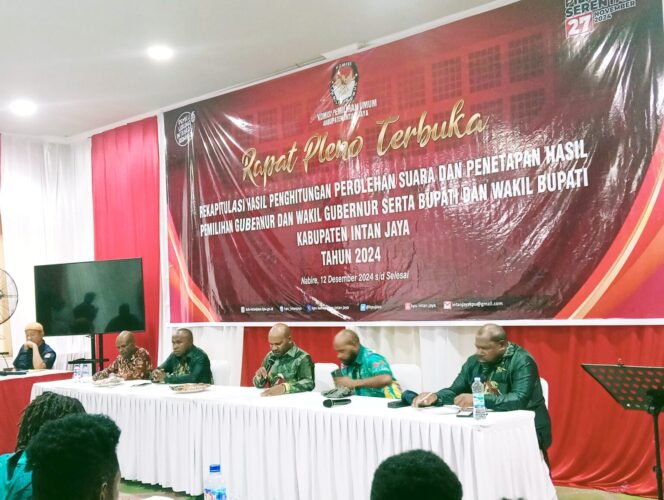 
					KPU Intan Jaya Tetapkan Hasil Pleno, Paslon MeGe Raih 44.632 Suara