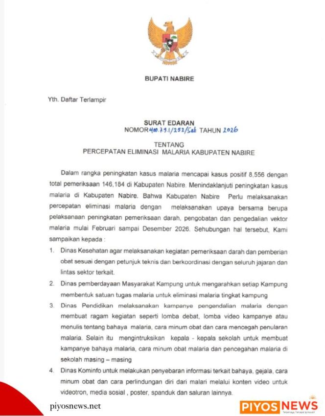
					Tekan Lonjakan Kasus, Pemkab Nabire Terbitkan Surat Edaran Percepatan Eliminasi Malaria