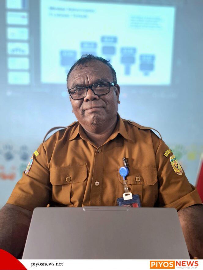 
					138 Siswa SD YPPK Waonaripi Timika Lulus 100 Persen, Catat Prestasi Nilai Gemilang
